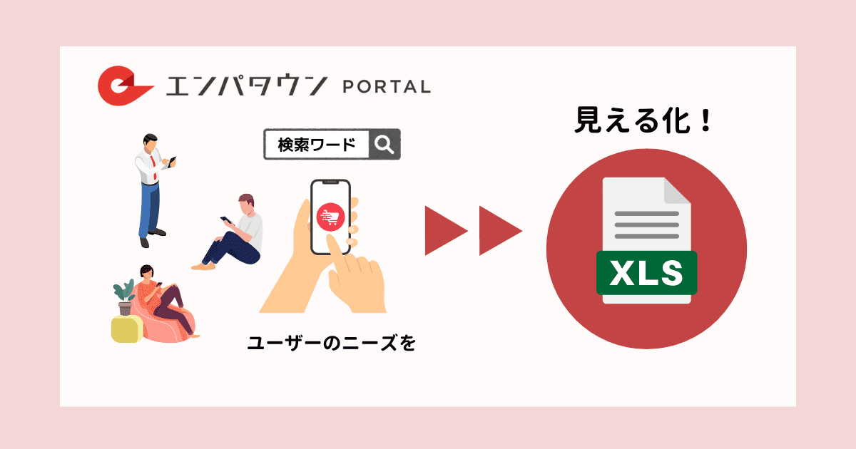 検索キーワードのチェックを効率化できるエンパポータルの「楽天サーチ流入キーワード比較ツール」のイメージ